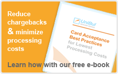 Chargeback Management Kit